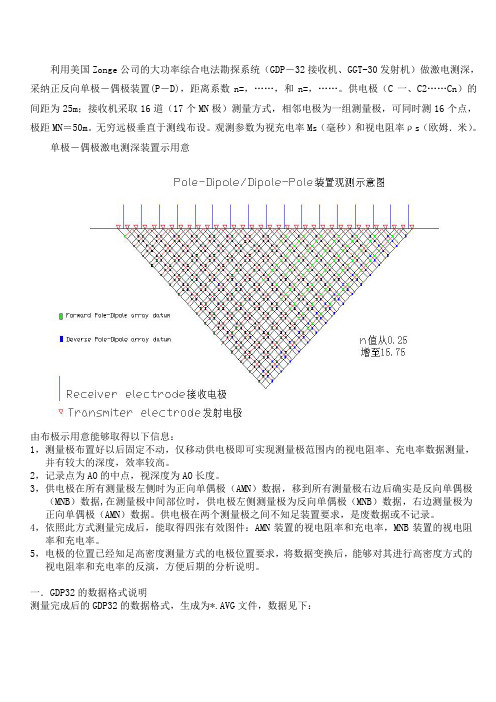 GDP32多道激电测深数据分析