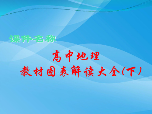 高中地理教材图表解析大全(下)ppt 通用优质课件