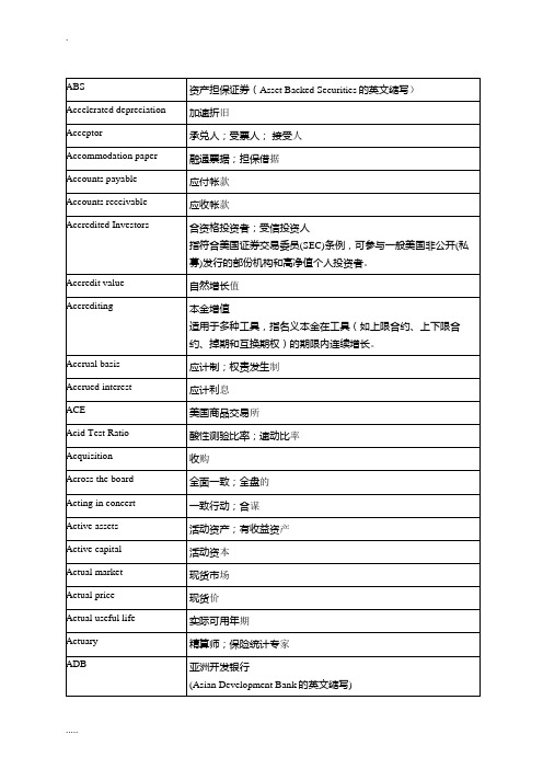 金融术语中英文对照