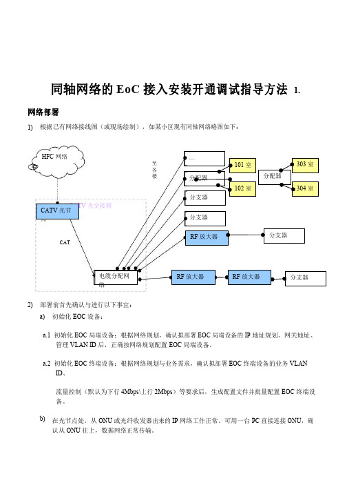 EoC接入安装开通调试指导方法