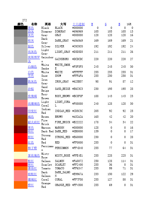 RGB16位颜色索引表