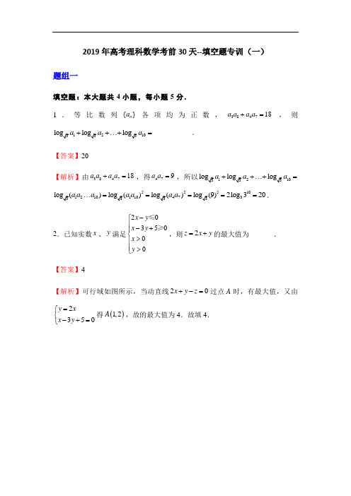 2019年高考理科数学考前30天--填空题专训(一)