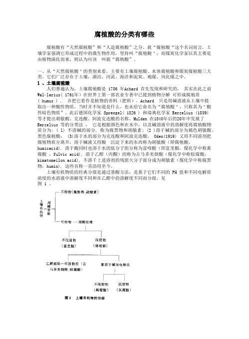 腐植酸的主要类别