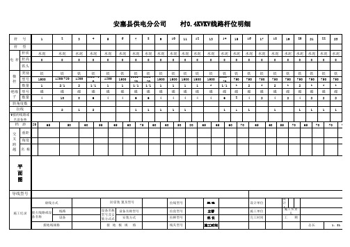 工程资料