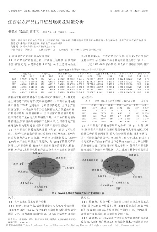 江西省农产品出口贸易现状及对策分析