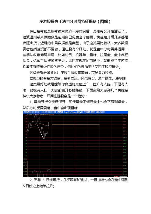 庄游股操盘手法与分时图特征揭秘（图解）