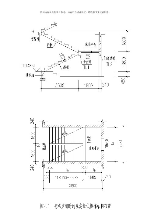 板式楼梯手算计算书规范模板