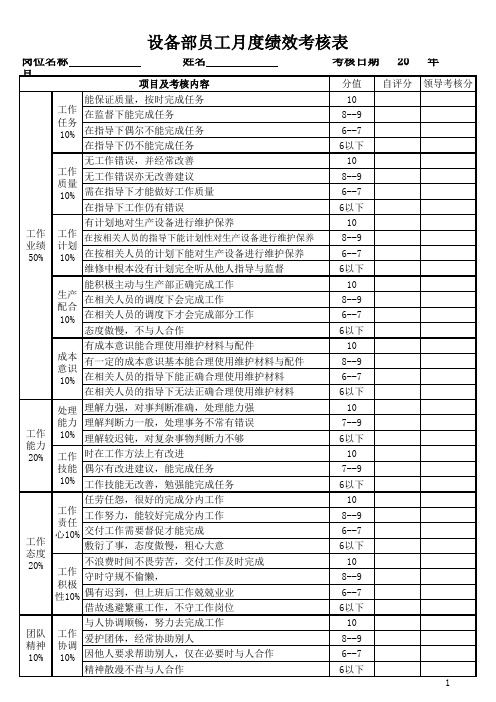 设备部员工绩效考核表