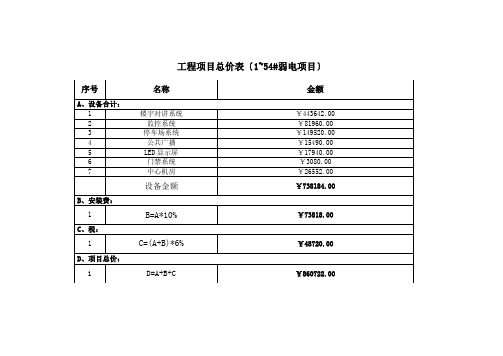 弱电系统详细报价单