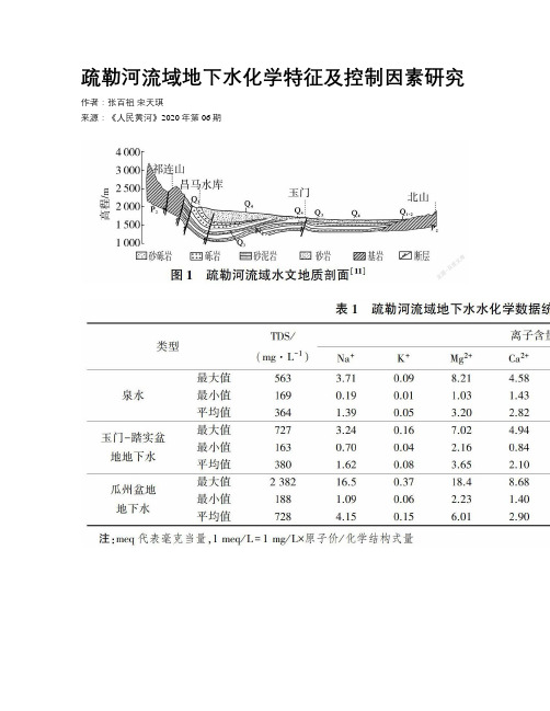 疏勒河流域地下水化学特征及控制因素研究