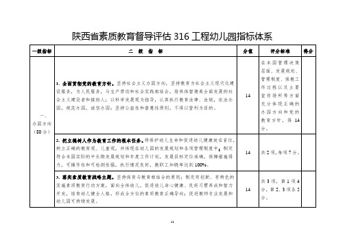 陕西素质教育督导316工程幼儿园指标体系