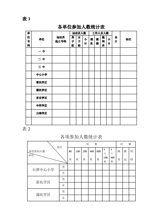 田径运动会各类表格(表1-11缺表5)