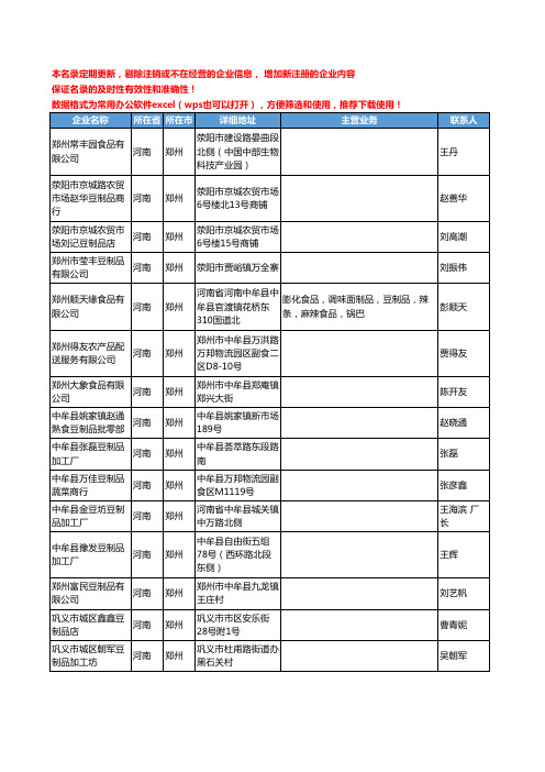 2020新版河南省郑州豆制品工商企业公司名录名单黄页联系方式大全134家