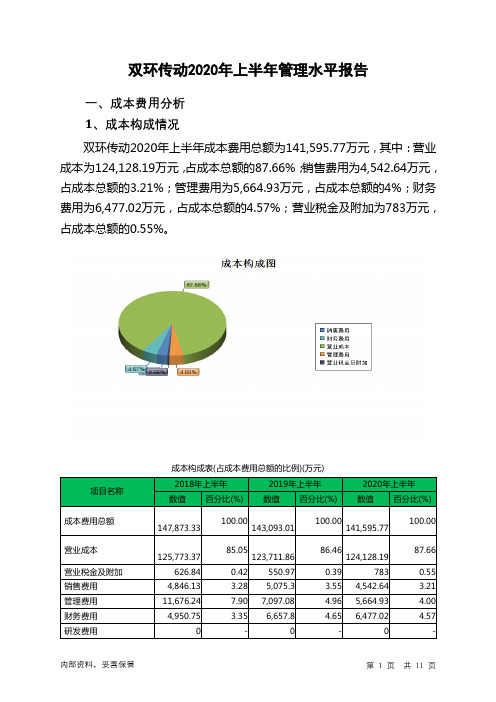 双环传动2020年上半年管理水平报告