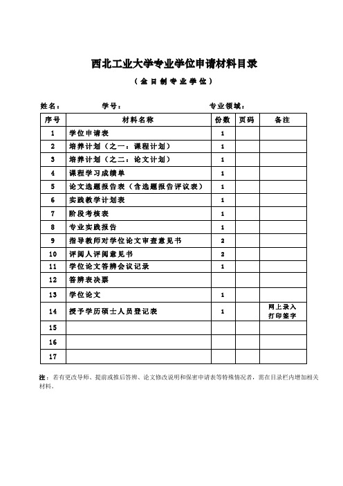 西北工业大学 全日制硕士专业学位申请材料目录表1