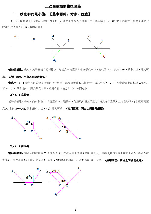 二次函数最值模型总结