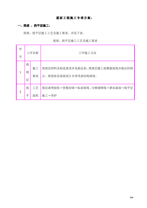 屋面工程施工专项方案