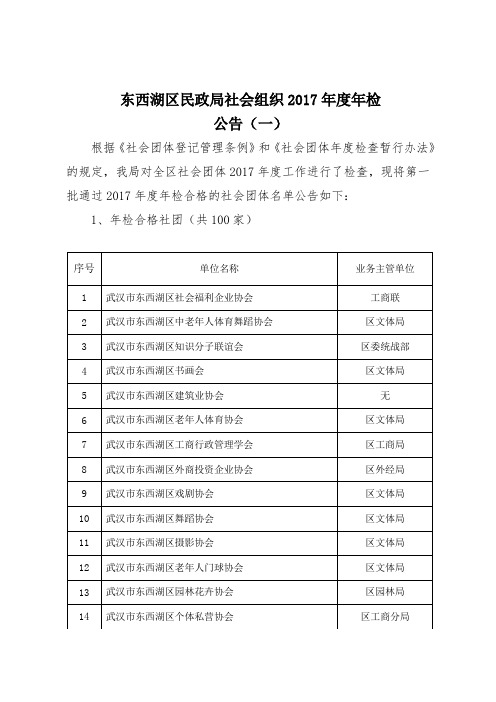 东西湖区民政局社会组织2017年度年检