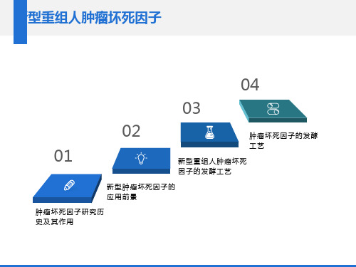 人肿瘤坏死因子