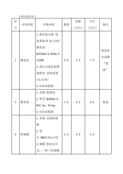 潜水泵安装设备重量0.2t以内