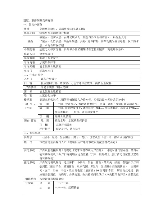 别墅、联排别墅交房标准