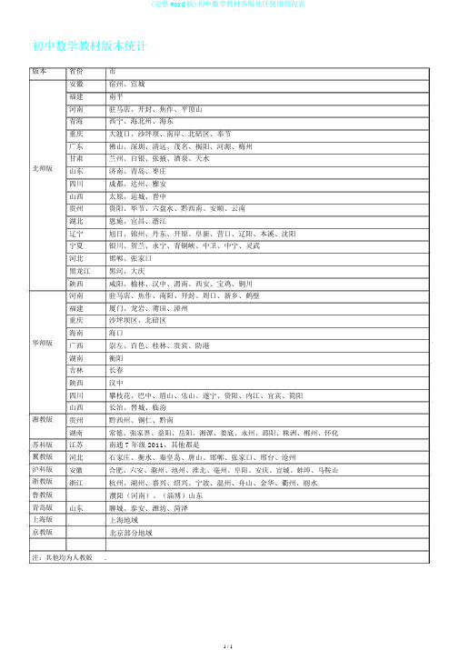 (完整word版)初中数学教材各版地区使用情况表