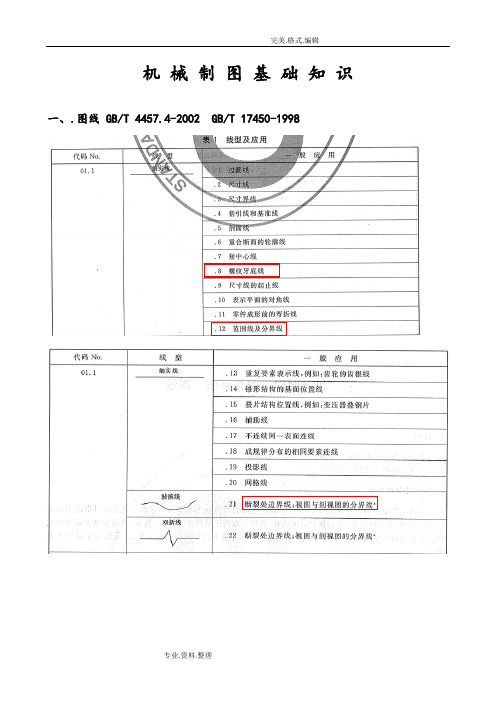 机械制图基础知识[精心制作[完整版]]