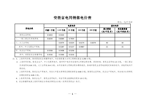 2016年安徽省最新电网销售电价表