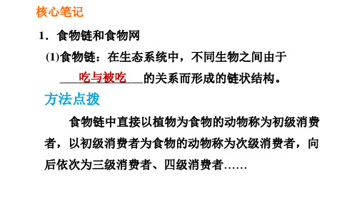 人教版七年级上册生物课件第一单元1.2.2.2食物链和食物网