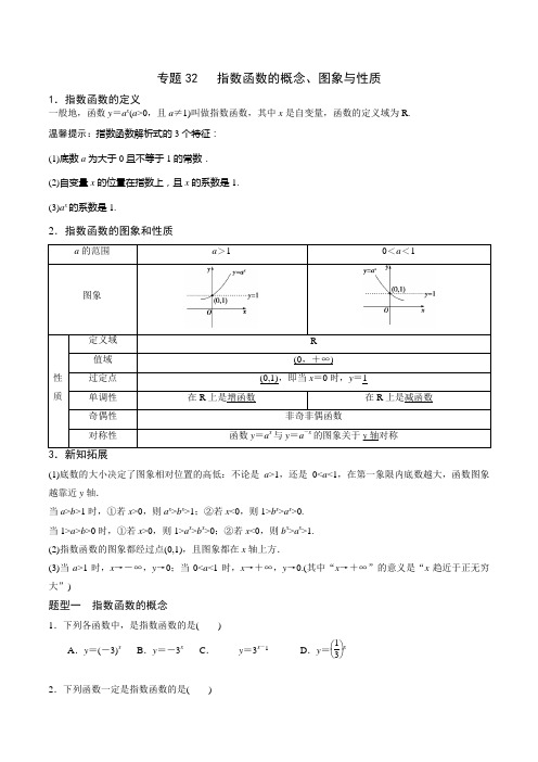 专题32 高中数学 指数函数的概念、图象与性质(原卷版)