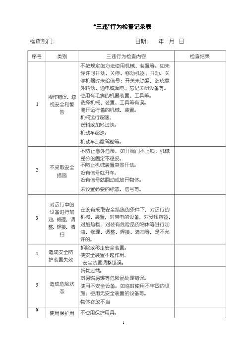 “三违”行为检查记录表