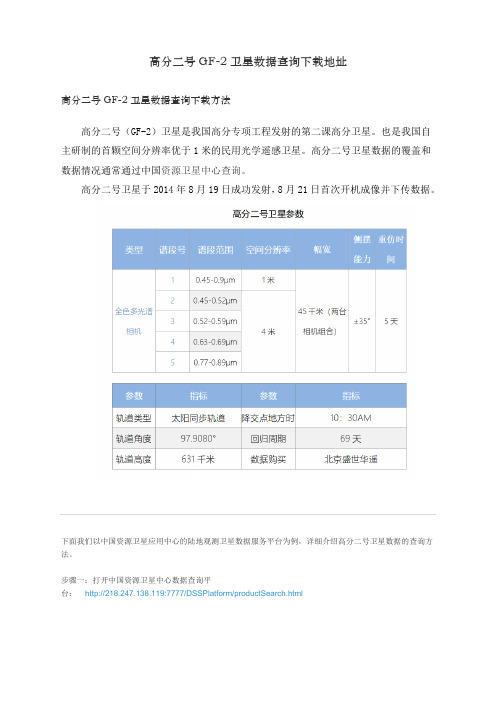 手把手教你高分二号GF1卫星数据查询下载方法