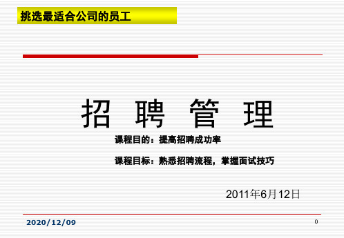 店长培训 面试招聘技巧PPT教学课件