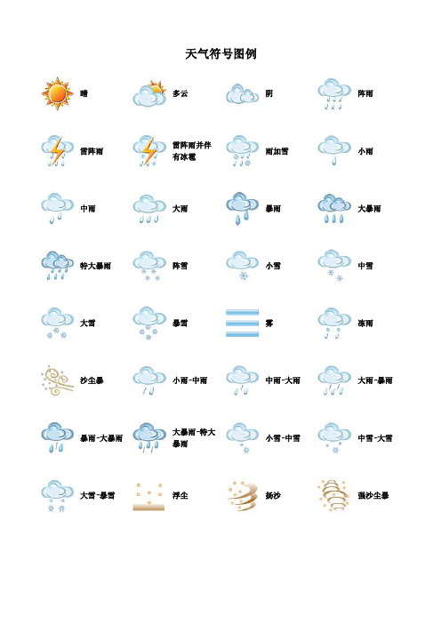 天气符号图例