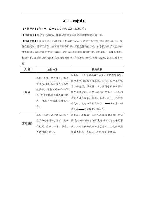 广西省中考语文(人教版)复习：十一、《简·爱》