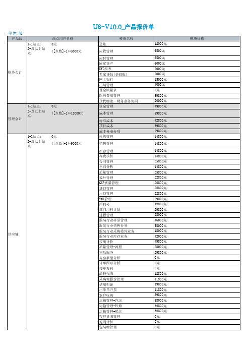 用友U8-V10.0报价