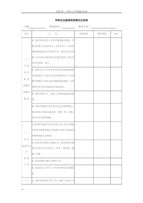 学校安全隐患排查情况记录表