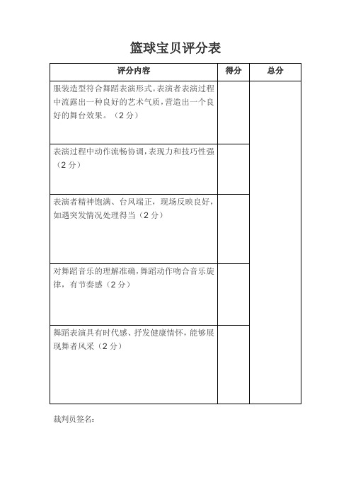 啦啦操篮球宝贝评分表