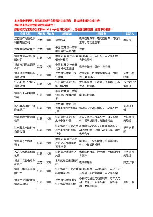 2020新版江苏省常州电动车和配件工商企业公司名录名单黄页联系方式大全33家