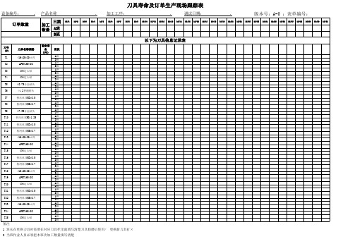 刀具寿命及订单生产现场跟踪表