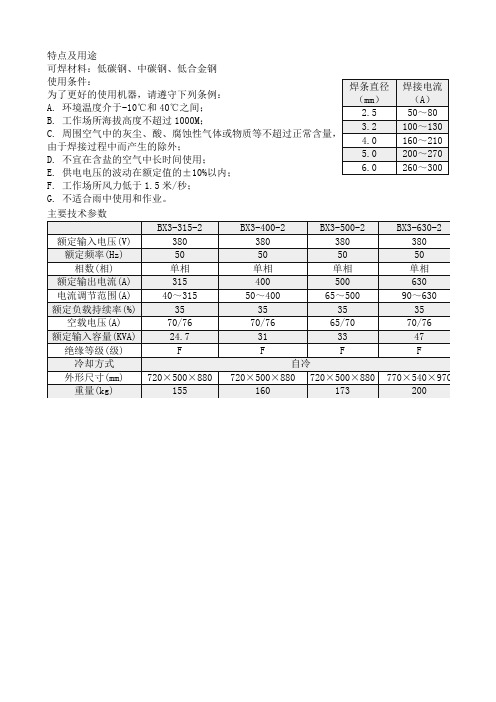 BX3系列交流弧焊机性能参数