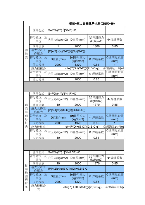 钢制压力容器壁厚计算