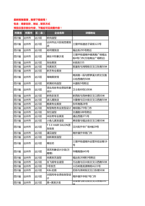 新版四川省达州市达川区美容美发企业公司商家户名录单联系方式地址大全291家