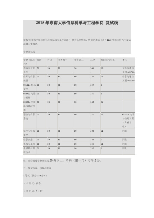 2015年东南大学信息科学与工程学院 复试线