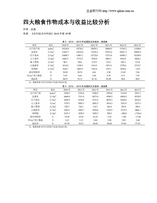 四大粮食作物成本与收益比较分析