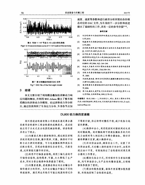 DL800动力换挡变速箱