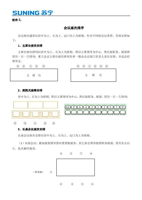 会议座次排序