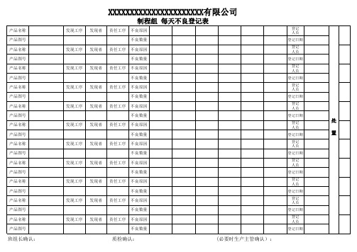 制程每天不良登记表