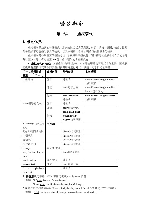 大学英语语法精讲【重点、考点全涵盖】