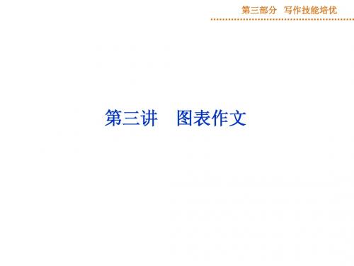 【优化方案】2015高考英语(外研版)总复习课件：第三部分 第三讲 图表作文